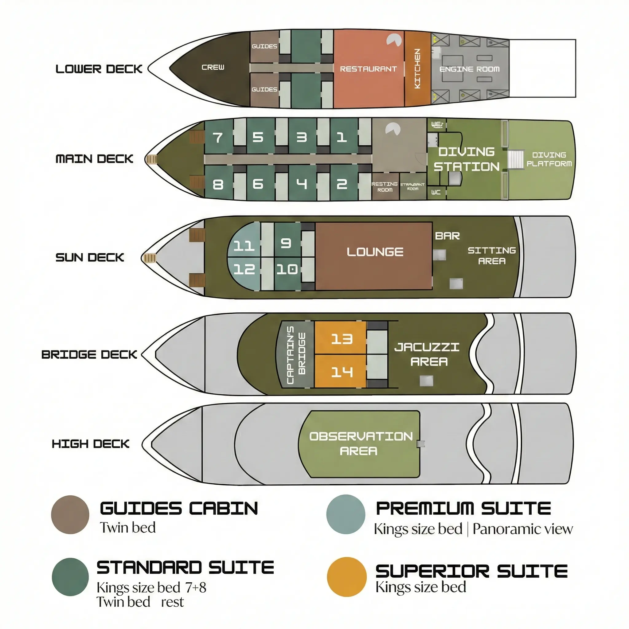 Topaz Deck Plan